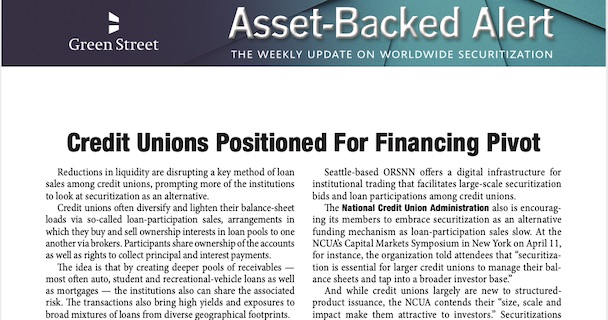 Credit Unions are Positioned for a Financing Pivot - Featured